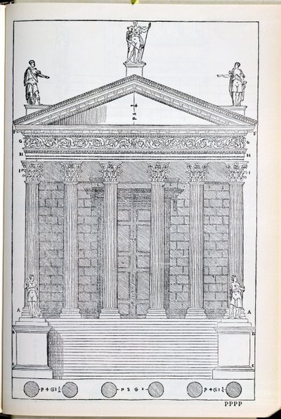 Nimes Tapınağı