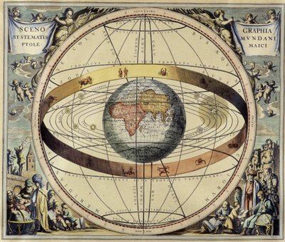 Ptolemaios sistemi. Andrea Cellarius