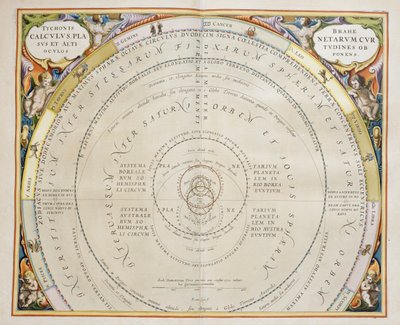 Harmonia Macrocosmica, Ptolemaic theory of planetary motion, engraving, by Andreas Cellarius (1596-1665) by Andreas Cellarius