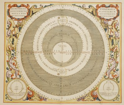 Harmonia Macrocosmica, Ptolemaik gezegen hareketi teorisi, gravür, Andreas Cellarius (1596-1665) by Andreas Cellarius