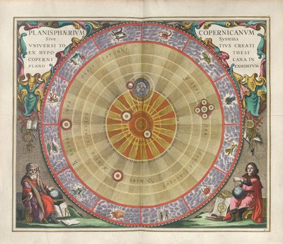 Harmonia Macrocosmica. Kopernik