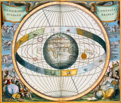 Tycho Brahe