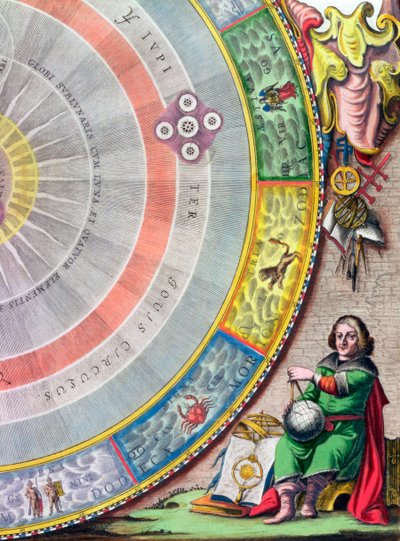 Nicolaus Copernicus, Polonyalı astronom, 1660-1661 by Andreas Cellarius