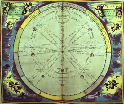 Planetary Theory, 