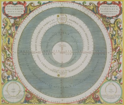 Ptolemaios Sistemi, 