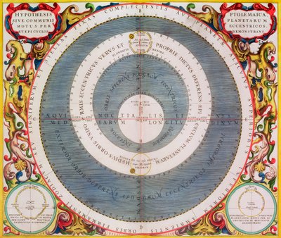 Ptolemaios Sistemi, 1660-1661 by Andreas Cellarius