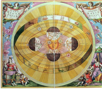 Scenographia: Systematis Copernicani Astrolojik Tablosu (c.1543), Nicolaus Copernicus (1473-1543), 