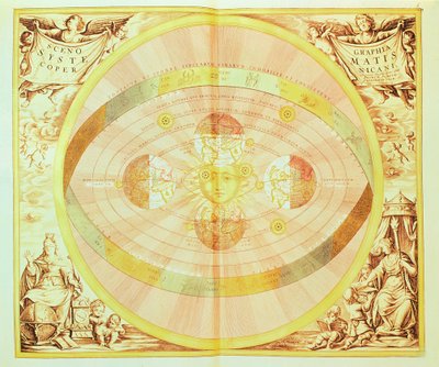 Güneşin Kopernik sistemi, Amsterdam'da yayınlanan 'Harmonia Macrocosmica'dan, 1660 d by Andreas Cellarius