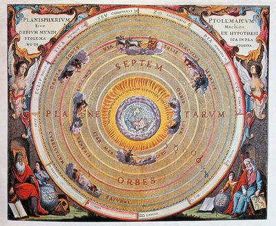 Dünya Haritası, Ptolemy