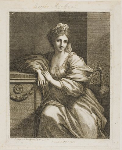 Juno ve Tavus Kuşu by Angelica Kauffmann