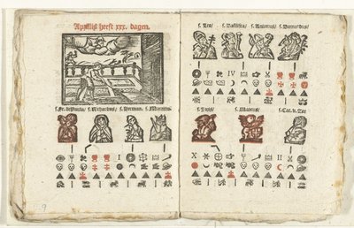 1712 Nisan ayı tahminini içeren sayfalar by Anonymous