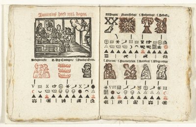 Ocak, 1712 tahminini içeren sayfalar by Anonymous