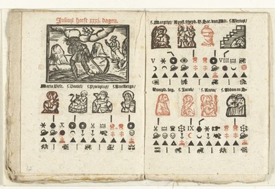 1712 Temmuz ayı tahminini içeren sayfalar by Anonymous