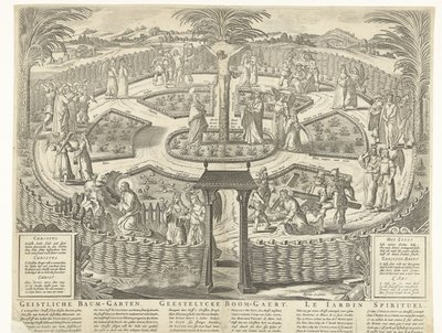 Manevi Bahçe, yaklaşık 1650 Geistliche Baum-Garten / Geestelycke Boom-Gaert / Le Jardin Spirituel (nesne üzerindeki başlık) by Anonymous