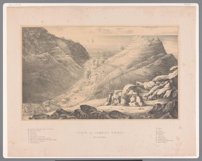 Afrika kıyılarının batısındaki St. Helena adasındaki Jamestown'un görünümü James'in kasabasının görünümü: St. Helena (nesne üzerindeki başlık) by Anonymous