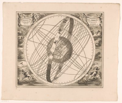 Ptolemy Solis circa orbem terrarum spiralis revolutio'ya göre Güneş'in Dünya etrafındaki yörüngesinin göksel haritası (nesne üzerindeki başlık) by Anonymous