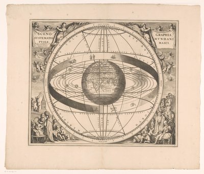 Batlamyus sisteminin gökyüzü haritası Scenographia systematis mundani Ptolemaici (nesne üzerindeki başlık) by Anonymous