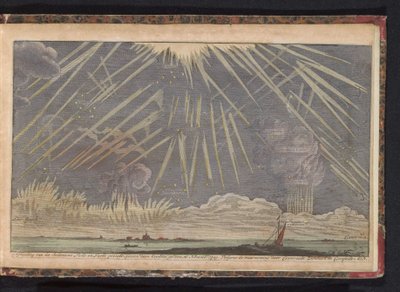Gök Olayları, 1729 16 Kasım 1729 akşamı görülen Seldtzame Işık ve Gökyüzü manzarasının görüntüsü. Coenraadt Zumbach de Croesfeldt M.D.