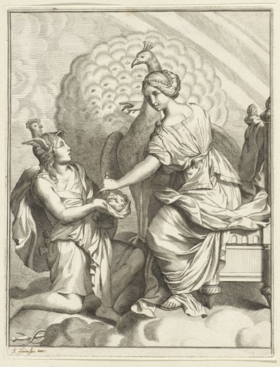 Juno, Argus