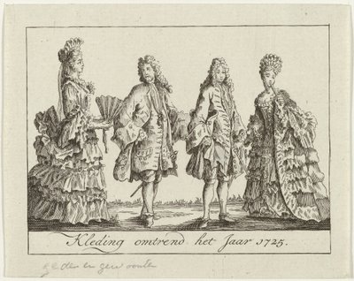 1725 yılı civarındaki giysiler 1725 yılı civarındaki giysiler (nesne üzerindeki başlık) by Anonymous