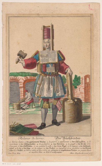 Kitap ciltleme araçları takım elbiseli adam Relieur de livres / Der Buchbinder (nesne üzerindeki başlık) by Anonymous
