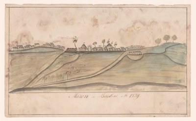 Baglen'de Maron Baglen Ao'da Maron. 1829 (nesne üzerindeki başlık) by Anonymous
