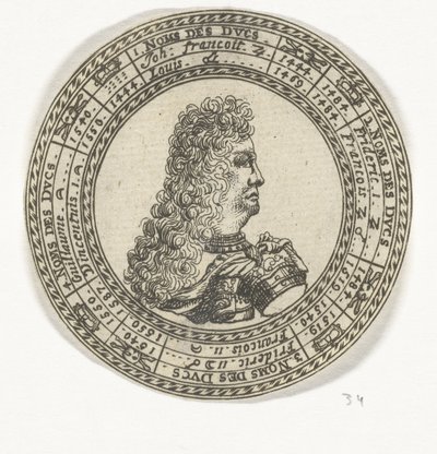 Ferdinand Charles III