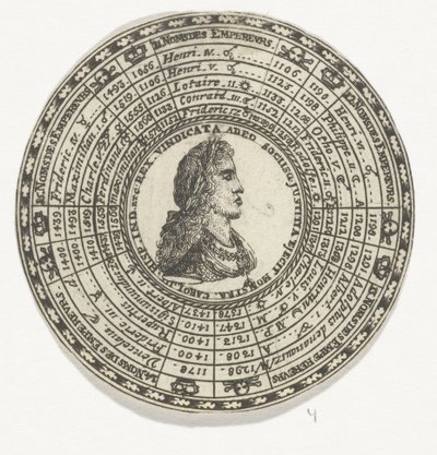 Charles V portresi ve Kutsal Roma İmparatorluğu imparatorlarının isimleri ile madalya by Anonymous