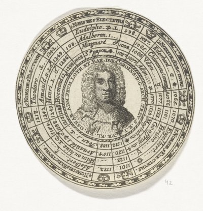 Başpiskopos Johan Hugo van Orsbeck