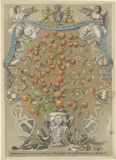 Orange-Nassau Evi