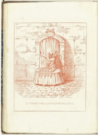 Geleceğe Kapının Baba Zamanı, 1795 Il Tempo ossia lo Sviluppo Politico (nesne üzerindeki başlık) Hollandia Regenerata (İtalyan kopyası) (dizi adı) La rigenerazione dell