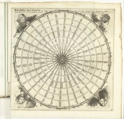 Windroos, ca. 1702 Rüzgarların Pusulası (...) (nesne üzerindeki başlık) Avrupa, Asya, Afrika ve Amerika Kuvvetleri veya tahkimatlarıyla başlıca şehirlerin tanımı. En iyi mühendisler tarafından tasarlandı, özellikle de öyle olanlar by Anonymous