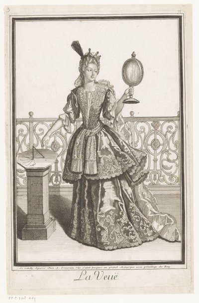 Sight La Veuë (nesne üzerindeki başlık) Beş duyu (seri başlığı) by Anonymous