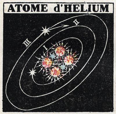 Atom ve Bilim: Helyum Atomu. 1925