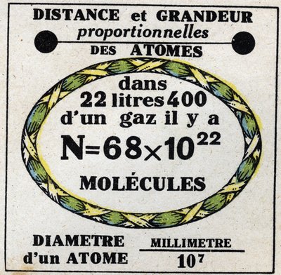 Atomlar: atomların orantılı uzaklığı ve büyüklüğü. 1925
