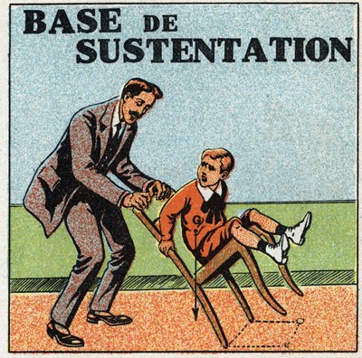 Katıların dengesi: sürdürmenin temeli. 1925