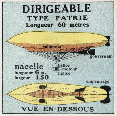 Balonlar: zeplin tipi vatan. 1925