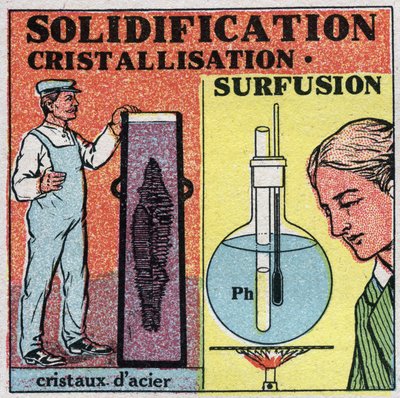 Durumlardaki değişiklikler: katılaşma ve kristalleşme. Çelik kristallerinin oluşumu ve fosforun süperfüzyonu. 1925