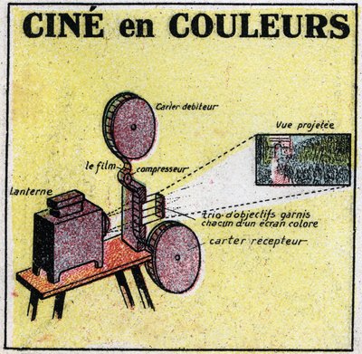 Görüntü Yönetmeni: Leon Gaumont (1864-1946) tarafından icat edilen ve filmleri renkli olarak yansıtmak için kullanılan bir cihaz. 1925