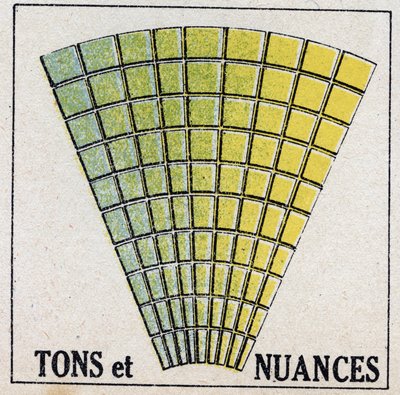Renkler: tonlar ve gölgeler. 1925