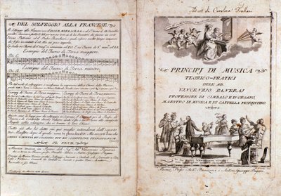 Vincenzo Panerai'nin müzik teorisi el kitabından çift sayfa by Anonymous Anonymous