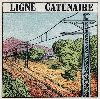 Elektrikli demiryolları: Catennial hattı. 1925