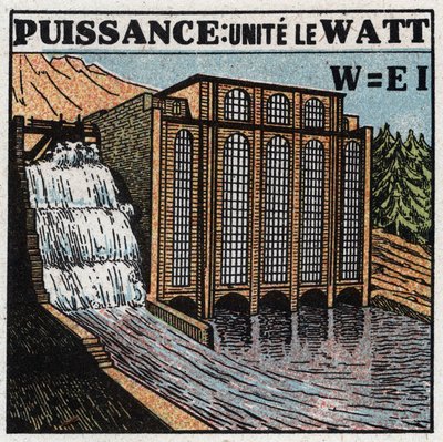 Elektrik birimleri: Elektrik gücünü ölçmek için Watt. 1925
