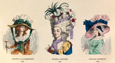 Soldan kargaya: 1787