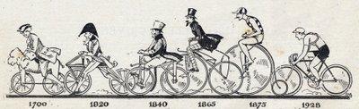 Bisikletin tarihi: 1700