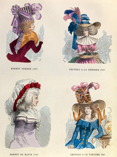 1787