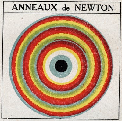 Girişimler: Isaac Newton (1642-1727) tarafından yapılan halkalar. 1925