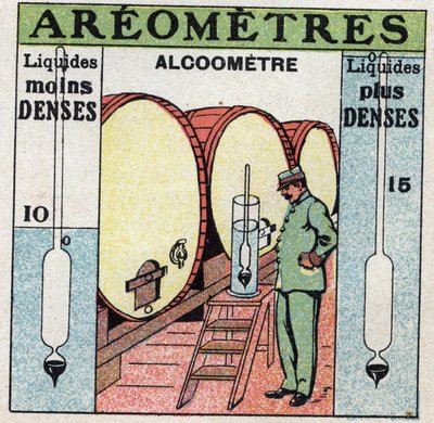 Sıvı dengesi: bir alkolometre ile bir alkolün yoğunluğunu ölçer (alkol için bir aerometre kullanır). 1925