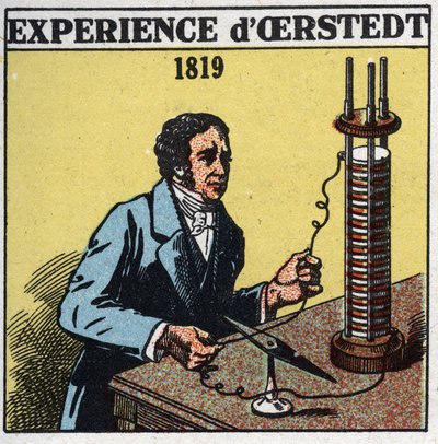 Elektrik akımlarının ölçümü: Hans Christian Oersted (Oersted veya Oersted by Anonymous Anonymous