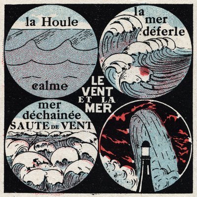 Meteoroloji: rüzgarın deniz üzerindeki etkisi. Sakin kabarma, deniz erteleme, deniz dechainee, dalga. 1925